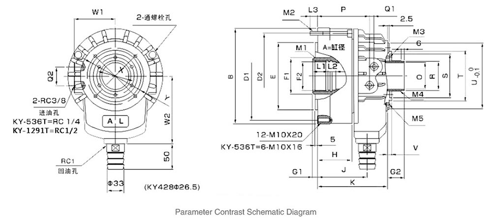Hollow rotary oil hydraulic cylinder