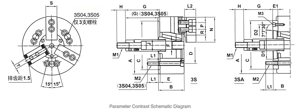 3 jaw solid hydraumatic chuck