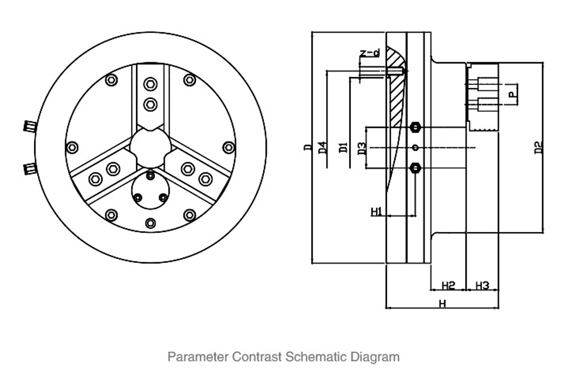 Front mounted pneumatic chuck