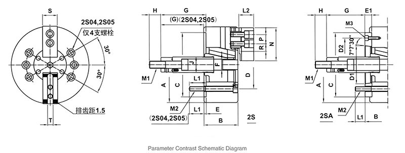 2 jaw solid hydraumatic chuck