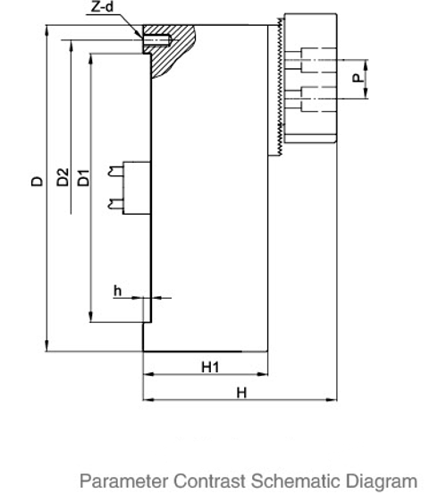 Two or four Jaw solid pneumatic chuck