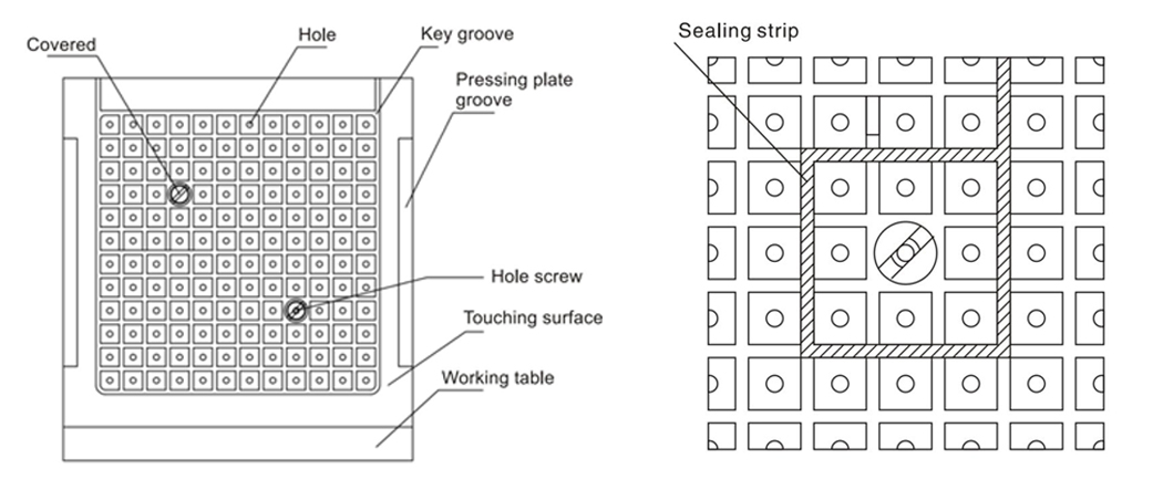 PTK   Vacuum chuck