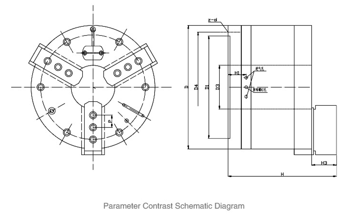 Front mounted pneumatic chuck1