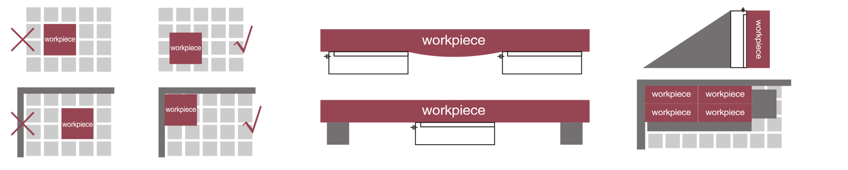 How to calculate magnetic force from PTSM2