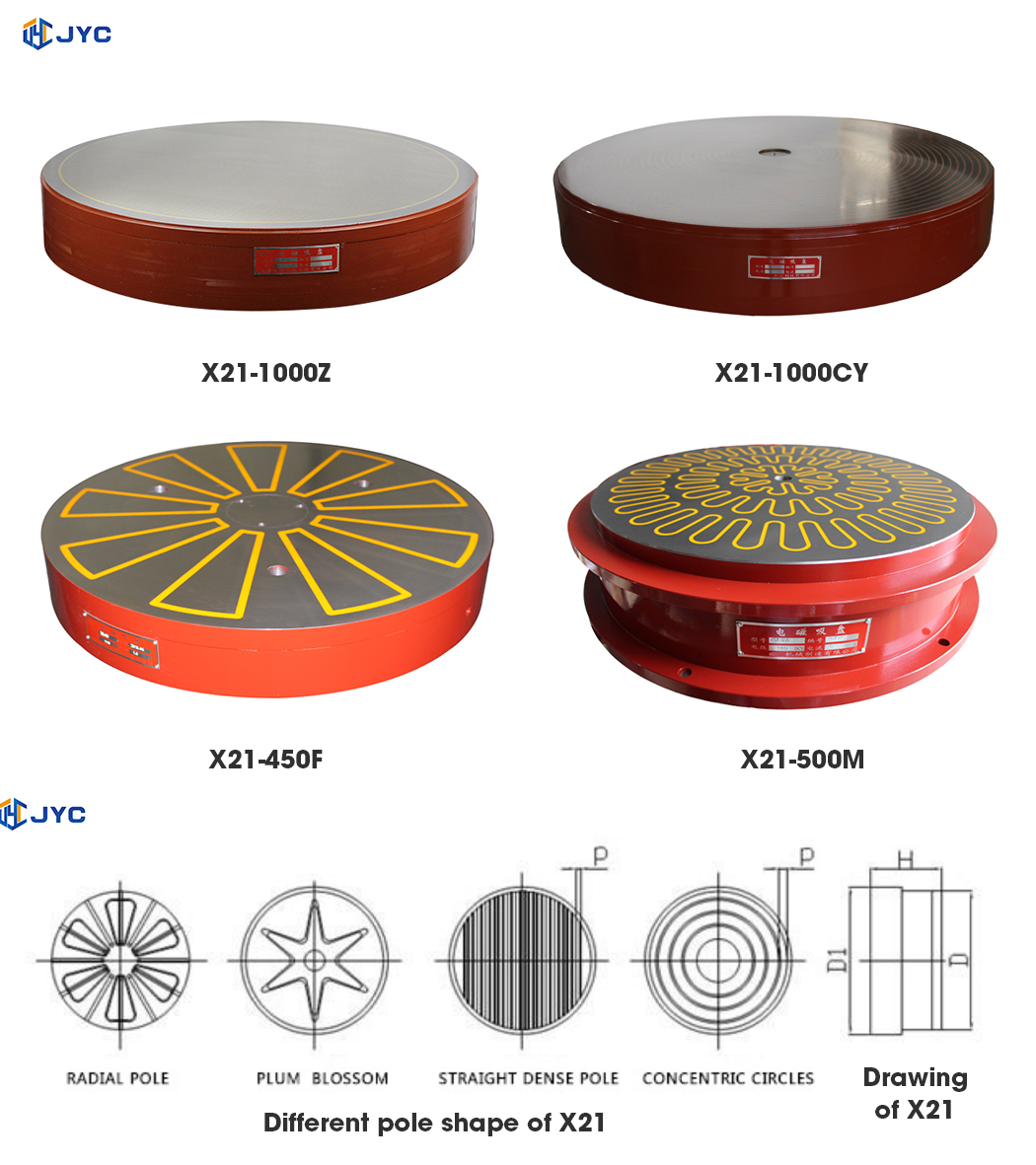 X21   circular electromagnetic chuck for grinding