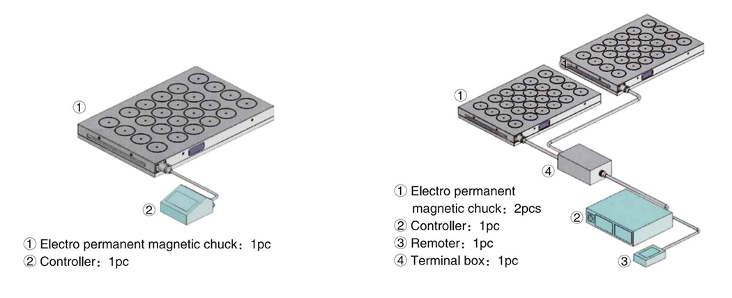 X61   permanent electromagnetic chuck for milling1