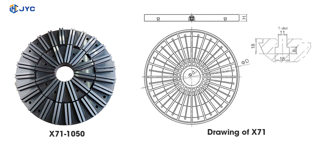 X71   permanent electromagnetic chuck for milling1