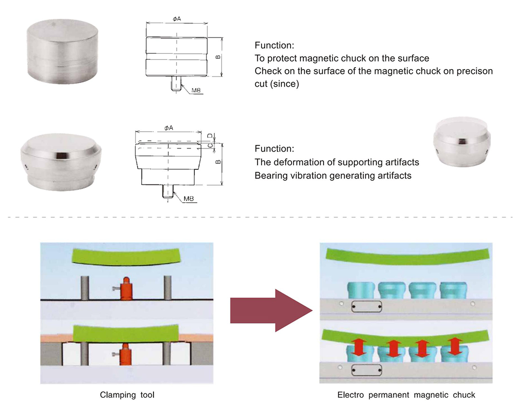 X61   permanent electromagnetic chuck for milling2